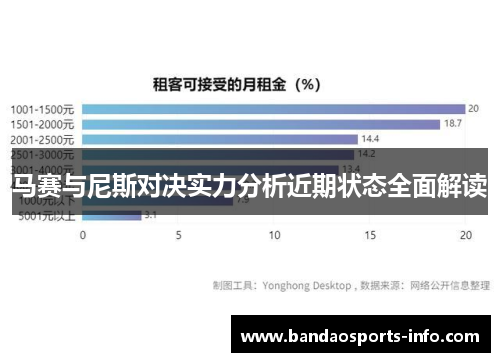 马赛与尼斯对决实力分析近期状态全面解读